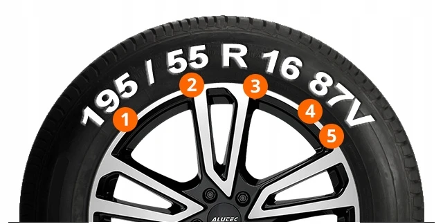 225/45R18 opona CONTINENTAL EcoContact 6 MO 91W